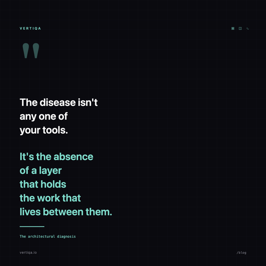 Disease