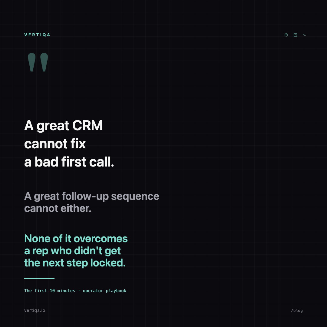 The First 10 Minutes of an Inquiry Call: Script + Checklist